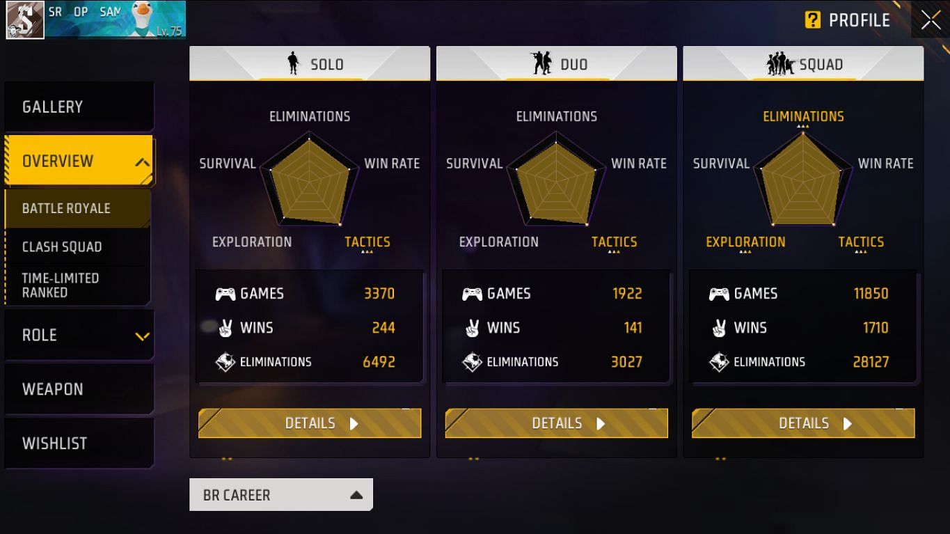 SR Mint (Image via Garena/Screenshot)